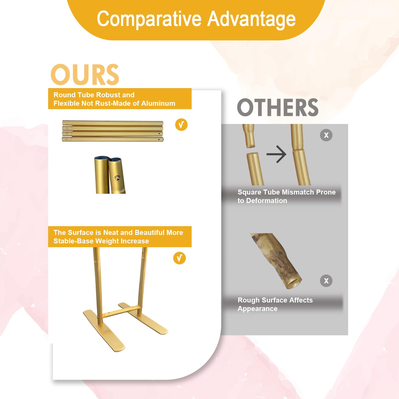 Open Arch Backdrop Stand, Doub - Wedding Support recensie en prijs