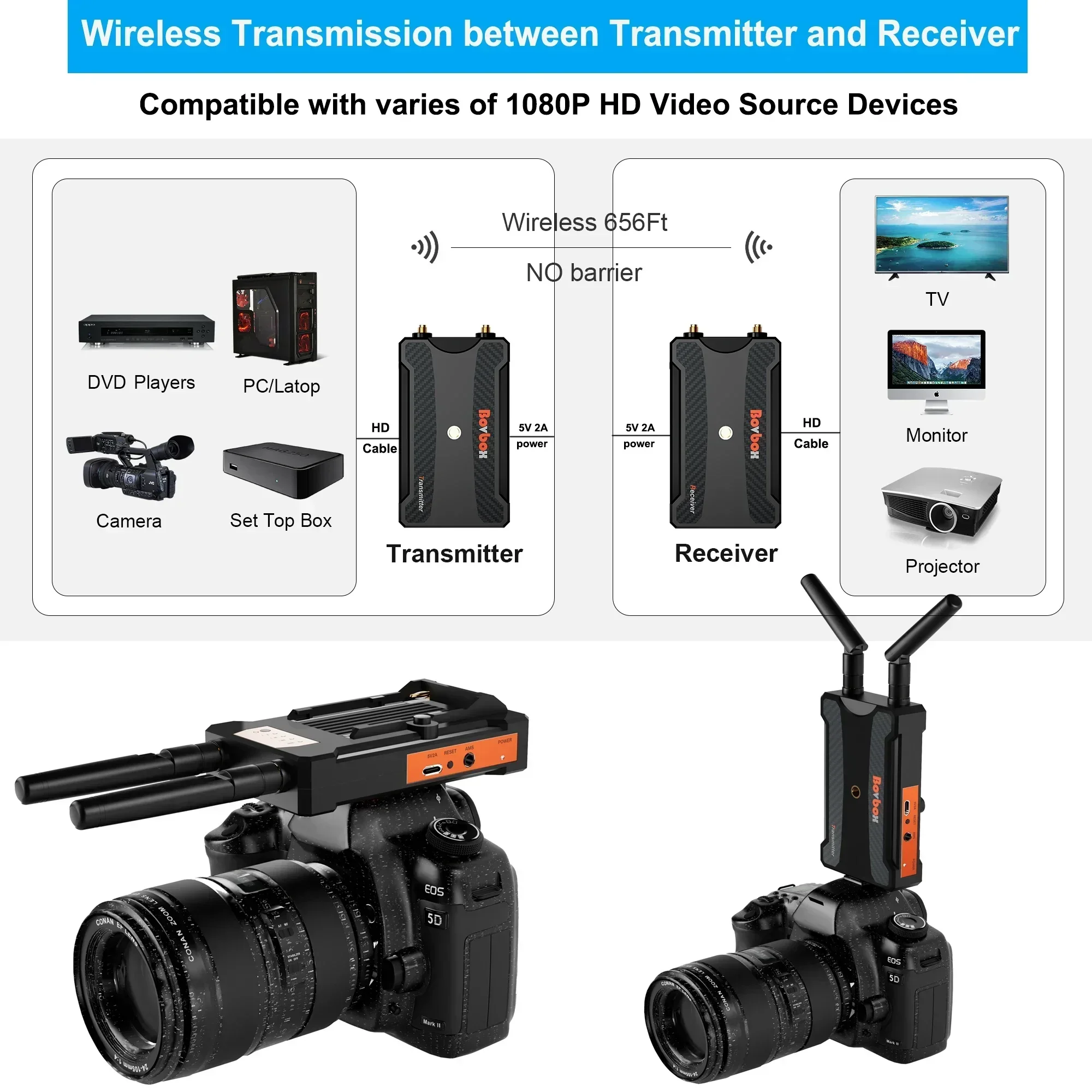 200m Wireless Video Transmissi - Wedding Support recensie en prijs