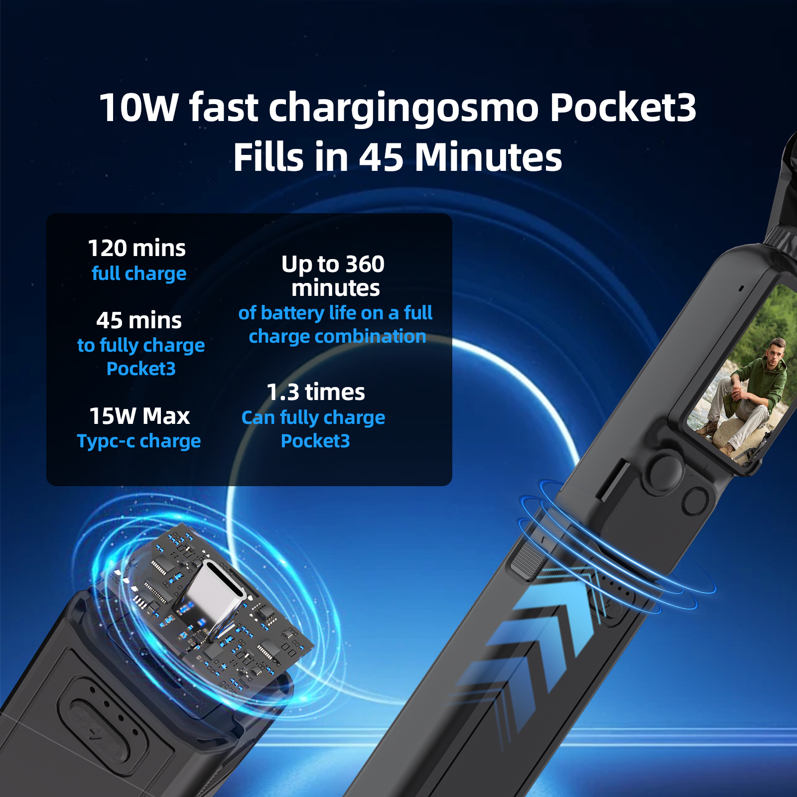 Action Camera Charging Handle  - Wedding Power Supply recensie en prijs